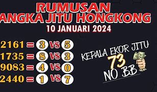 Prediksi Angka Hongkong Jitu Malam Ini